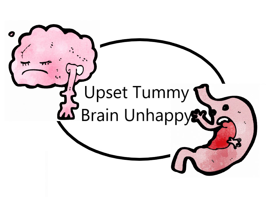 Upset Tummy-Gut Brain Unhappy